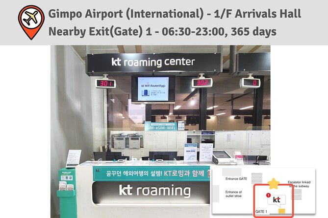 Korea Portable Wifi With Unlimited Data Pick up at Korea Airports - Portable Wifi Device Features