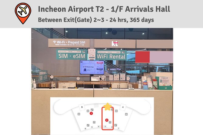 Korea Portable Wifi With Unlimited Data Pick up at Korea Airports - Accessibility at Korea Airports