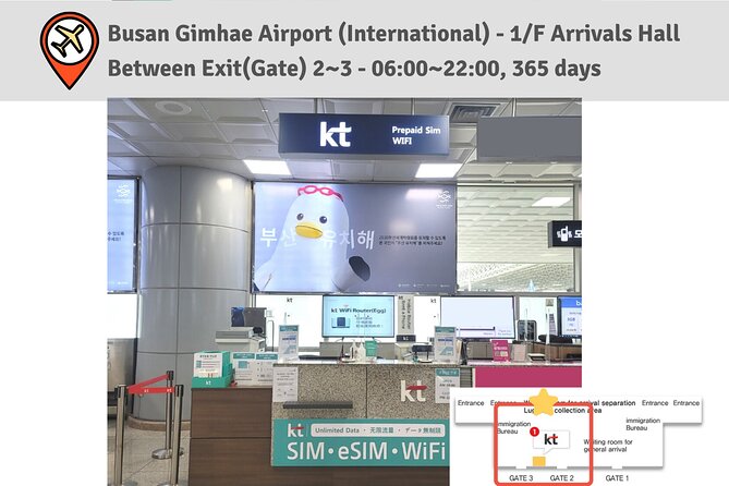 Korea Portable Wifi With Unlimited Data Pick up at Korea Airports - Korea Portable Wifi Rental Process